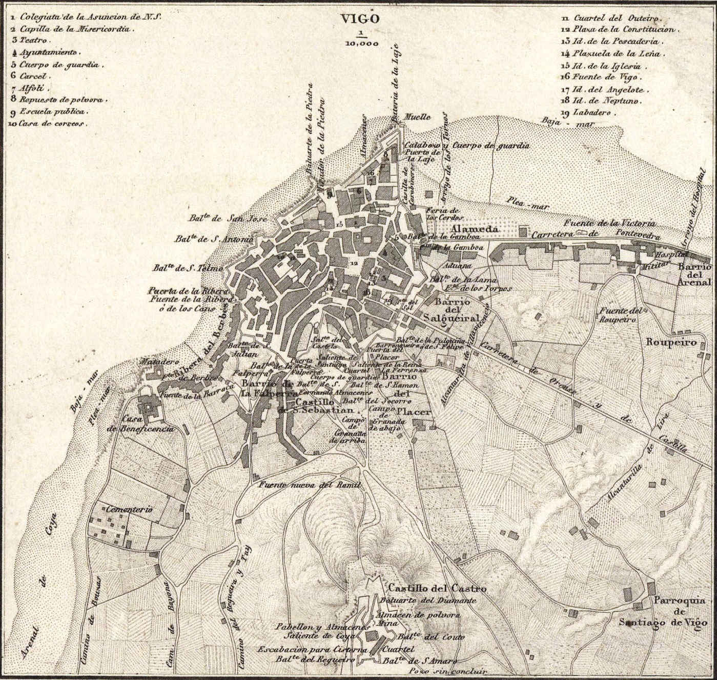 Plano de Vigo de Francisco Coello y Pascual Madoz, 1856, con el Barrio del Arenal rotulado